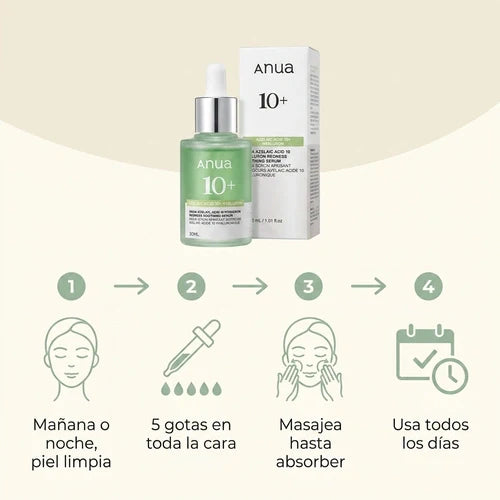 Aplicación del sérum